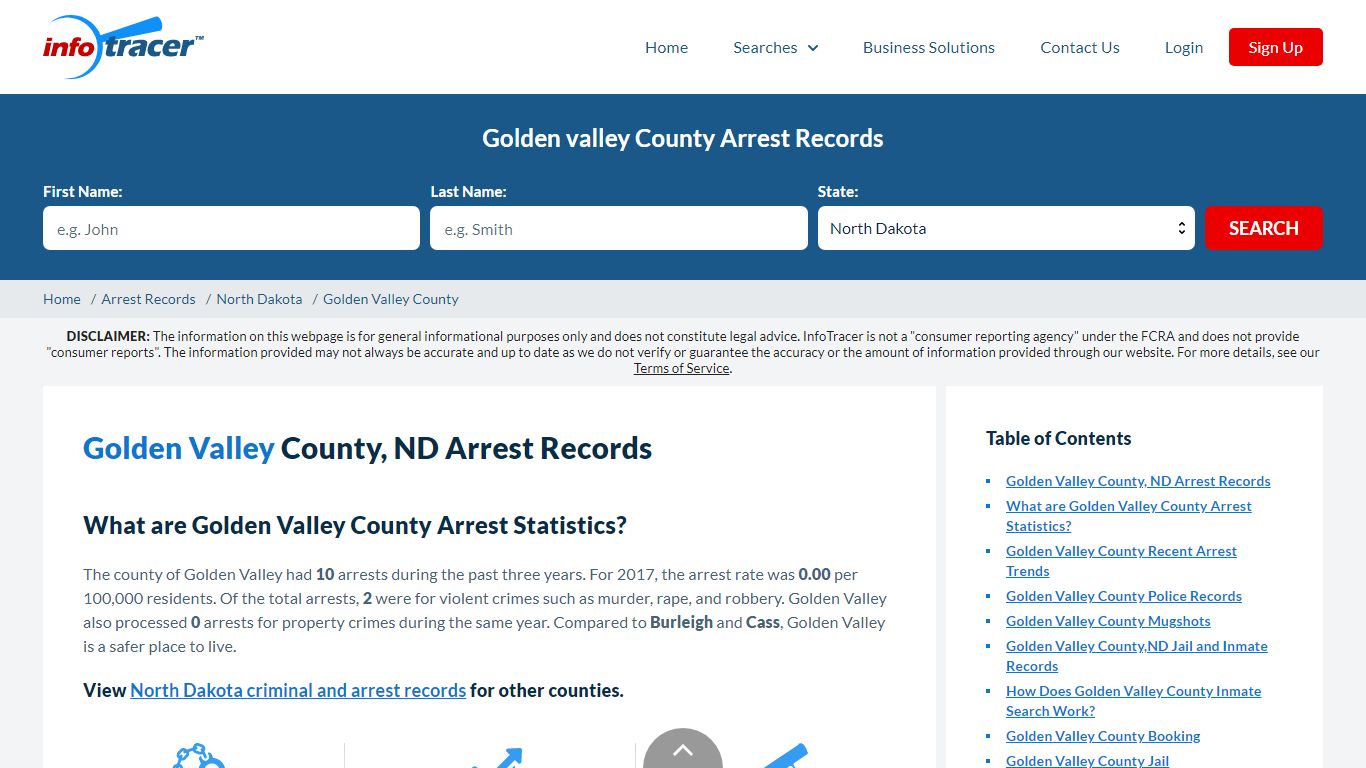 Golden Valley, ND Arrests, Mugshots & Jail Records - InfoTracer